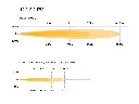 Triple-R 1250 - Photometric - 1000x750.webp
