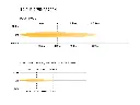 Triple-R 750 Beacon - Photometric - 1000x750.webp